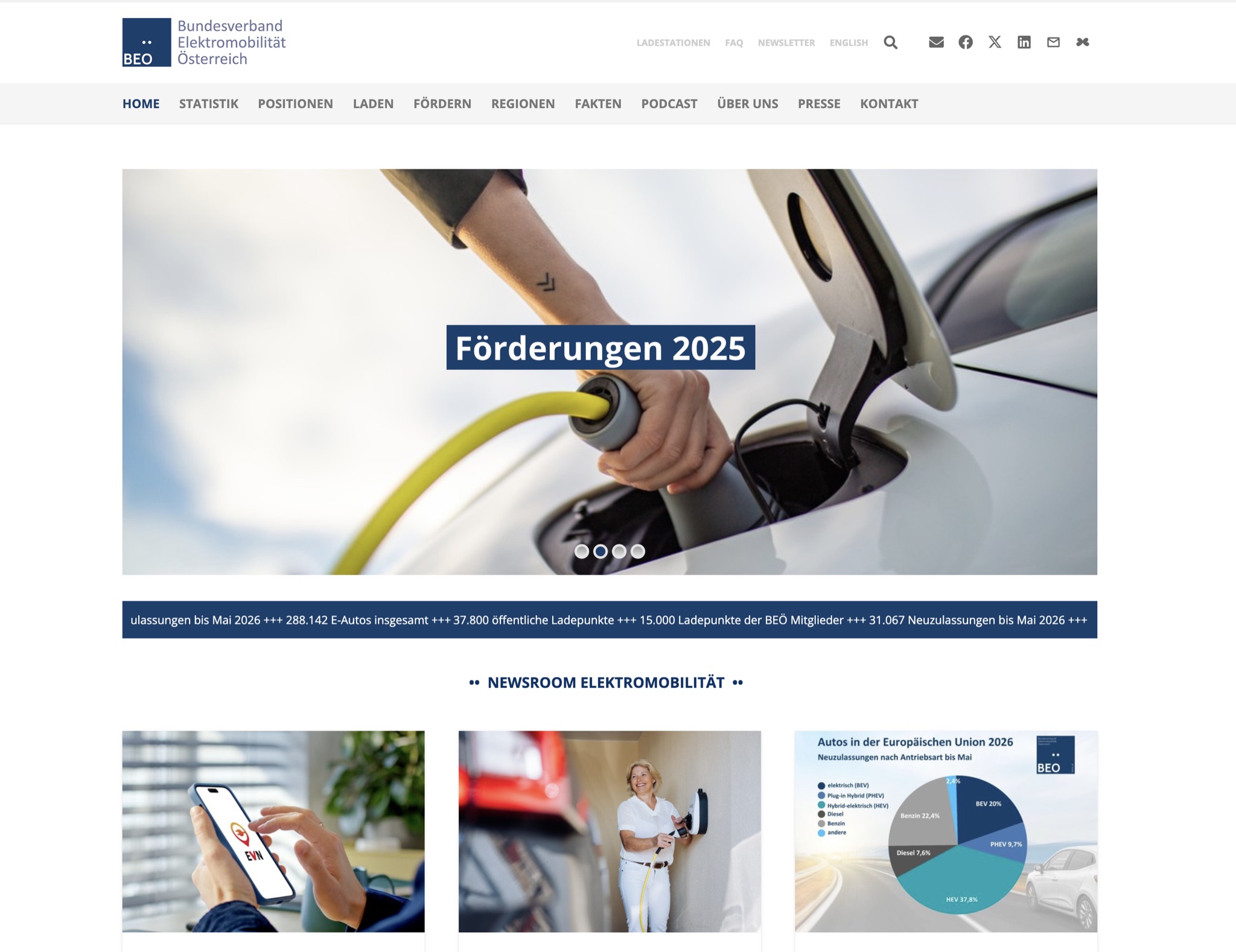 Bundesverband Elektromobilität